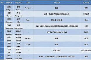 raybey雷竞技官网截图2