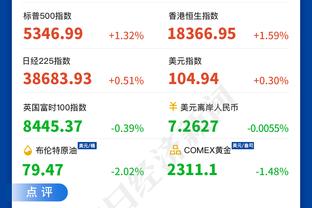 内维尔评英超本赛季至今最佳阵：萨拉赫、哈兰德、孙兴慜在列